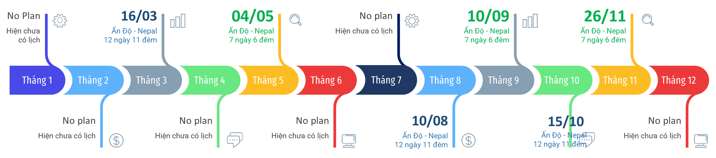 LỊCH TRÌNH 2023