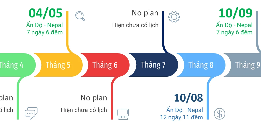 TOUR 2023 – LỊCH TRÌNH CÁC NGÀY TRONG NĂM